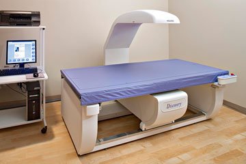 Densitometría Ósea